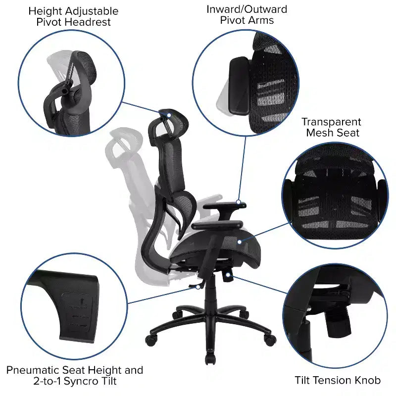 Sedia da ufficio ergonomica in rete con schienale alto – Meccanismo sincrono, poggiatesta, braccioli regolabili