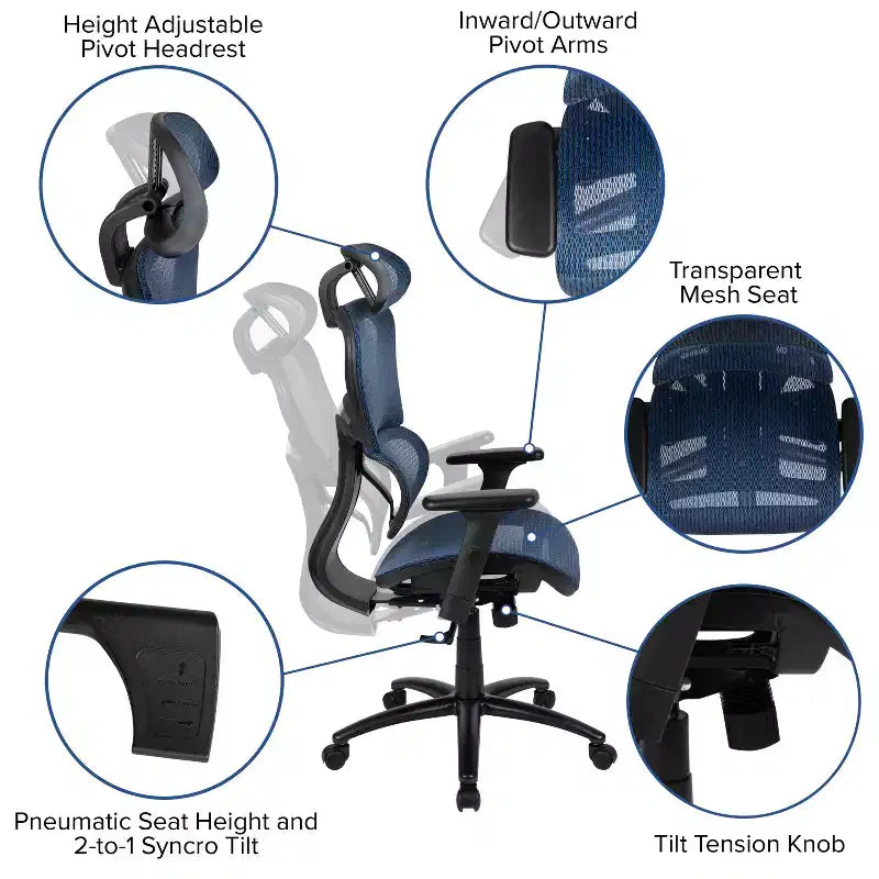Sedia da ufficio ergonomica in rete con schienale alto – Meccanismo sincrono, poggiatesta, braccioli regolabili
