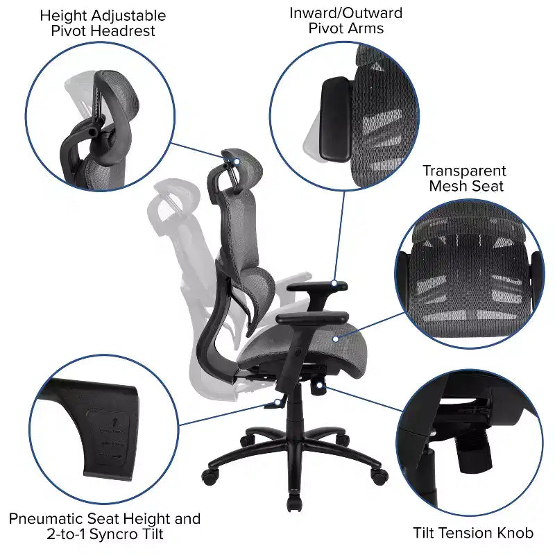 Sedia da ufficio ergonomica in rete con schienale alto – Meccanismo sincrono, poggiatesta, braccioli regolabili